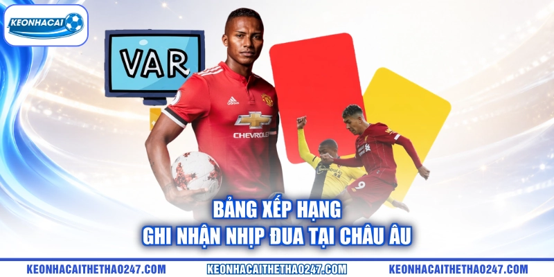 Bảng xếp hạng ghi nhận nhịp đua tại châu Âu Bảng xếp hạng ghi nhận nhịp đua tại châu Âu